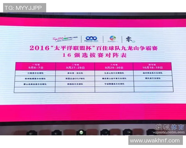 上海网球队在邀请赛中的节奏表现分析与点评