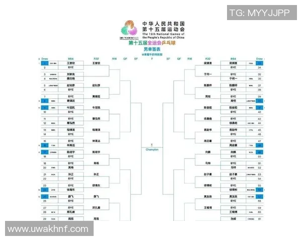 北京乒乓球队在城市联赛中的实力展现与战术分析