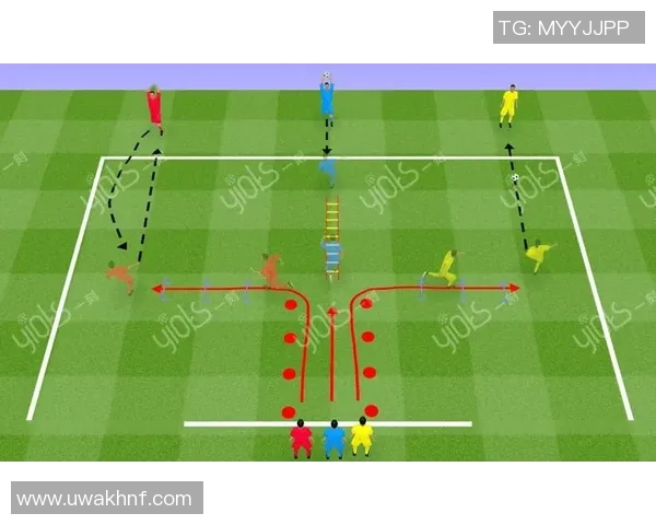 全面提升足球技能的教学设计与实践方案汇总